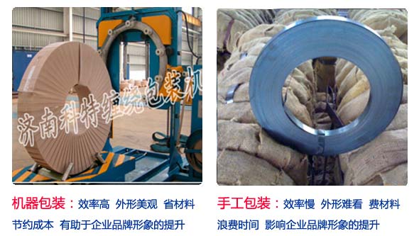 �C(j��)���c�ֹ����bЧ�����ȈD